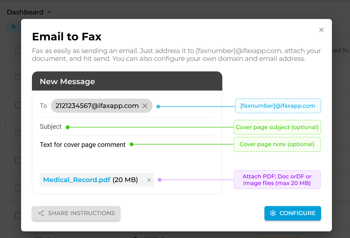 Can you fax from a computer using email like Gmail or Outlook