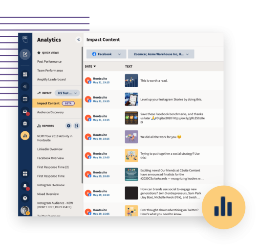 10 Best Online Tools for Entrepreneurs to Grow Your Business