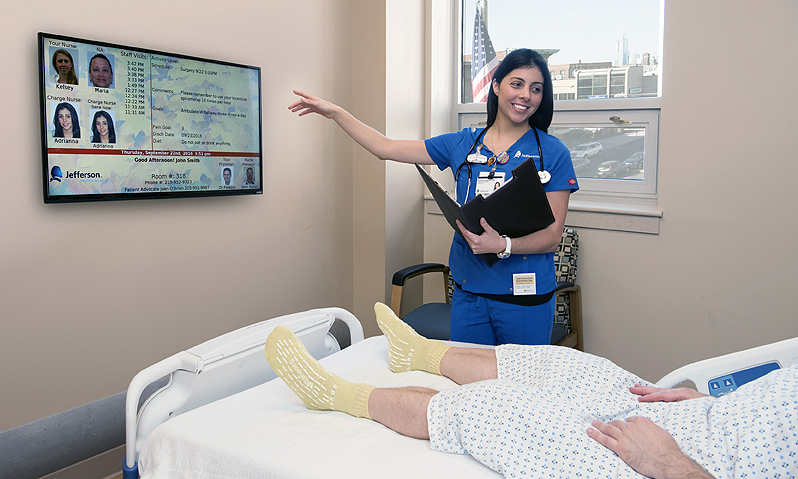 five fundamentals of patient communication