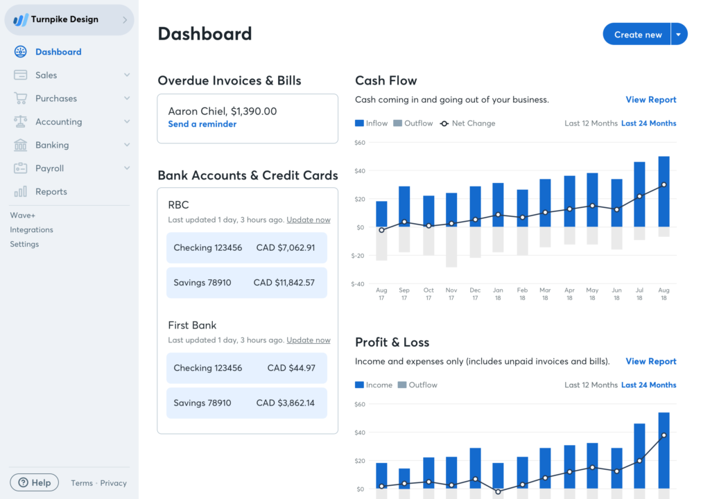 wave office workflow software