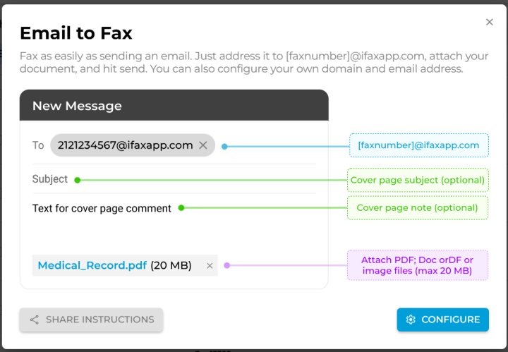 How To Fax From Outlook