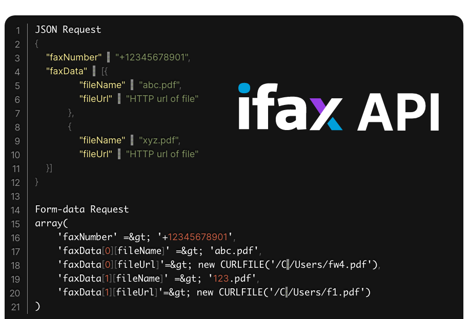 ifax api uses