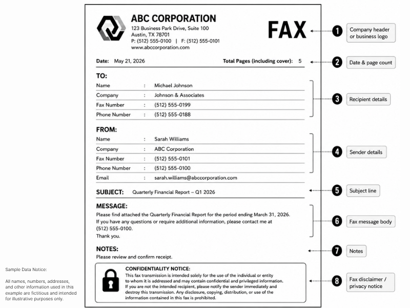 standard fax format guide 2026 for professional and business