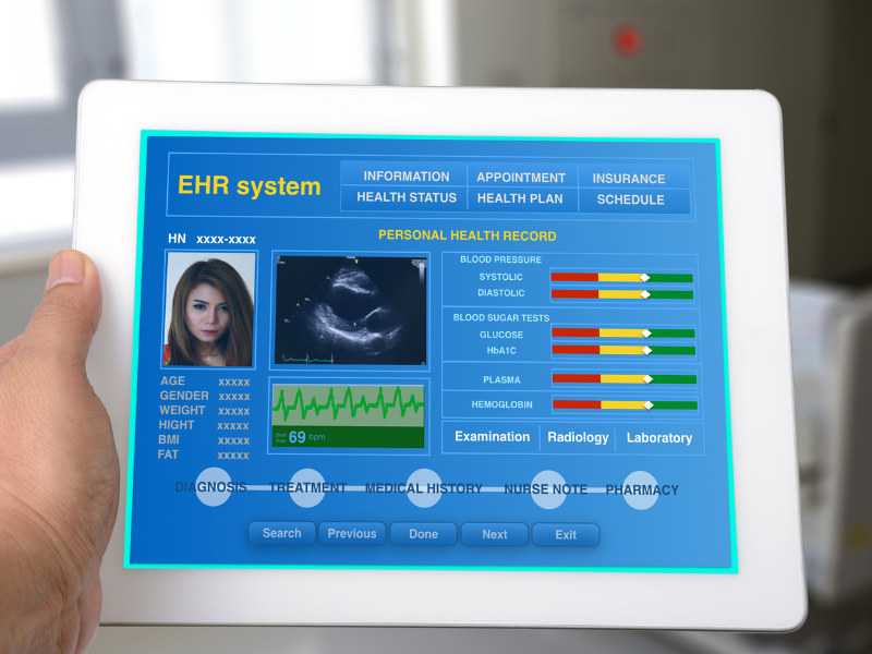 The Value of Protected Health Information (PHI) To Hackers: Understanding the Risks and Implications