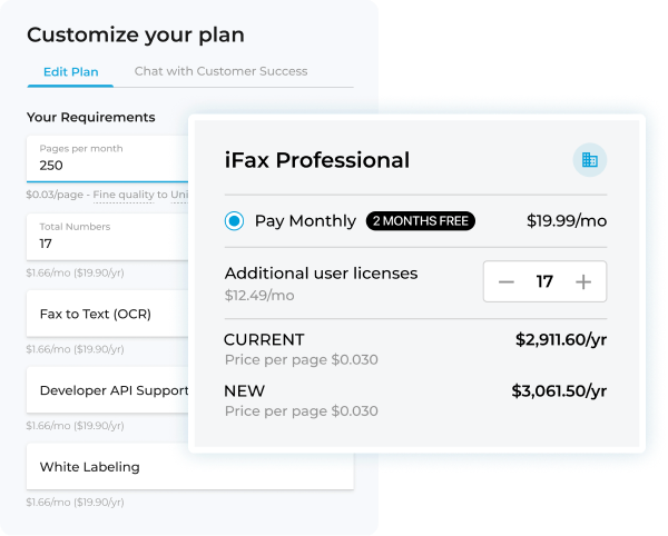 Digital fax plans