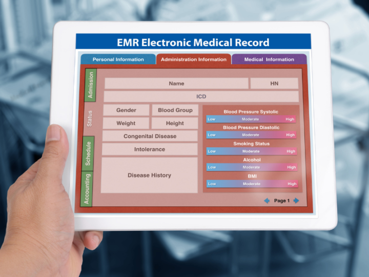 Is QuickBooks HIPAA Compliant?