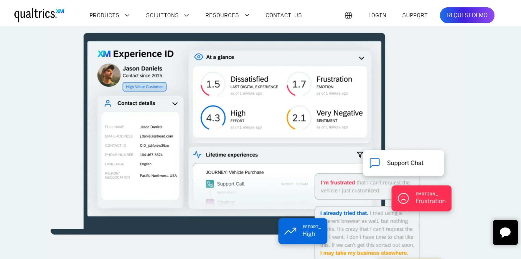 Is Qualtrics HIPAA Compliant? HIPAA and Qualtrics Online Surveys