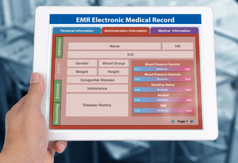 6 Popular EMR Systems: A Comprehensive Comparison