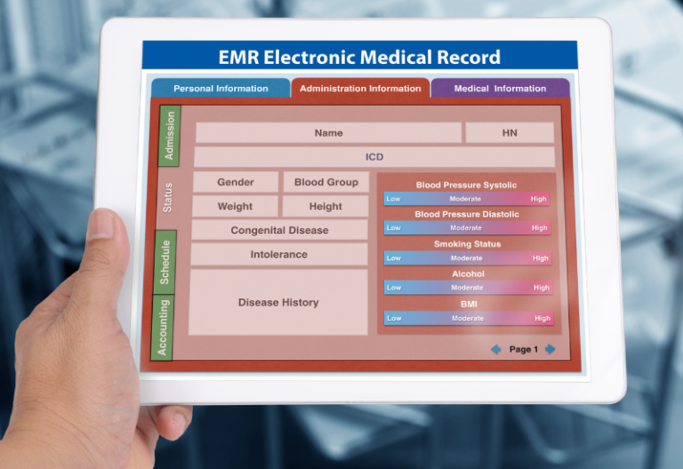 popular EMR Systems