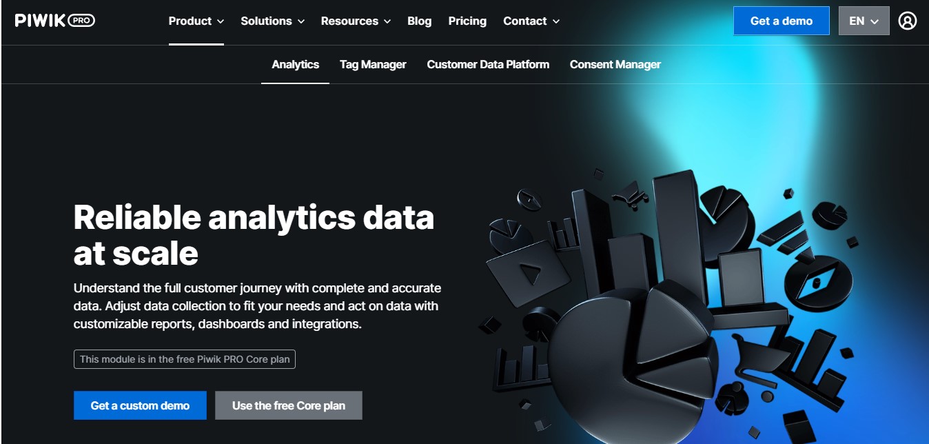 5 Best HIPAA-Compliant Analytics Tools