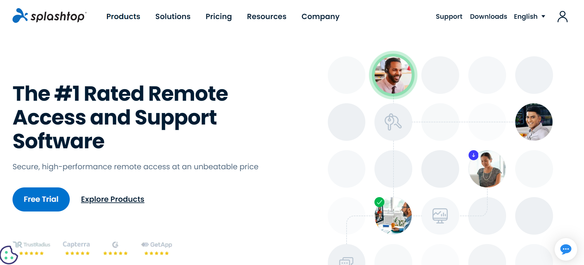 splashtop HIPAA-Compliant Remote Access Software