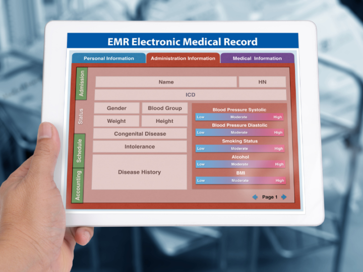 EMR and EHR Resources