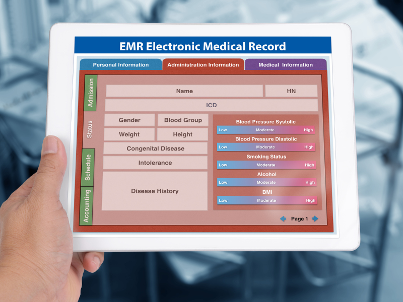 Mastering EMR Integration: A Comprehensive Guide
