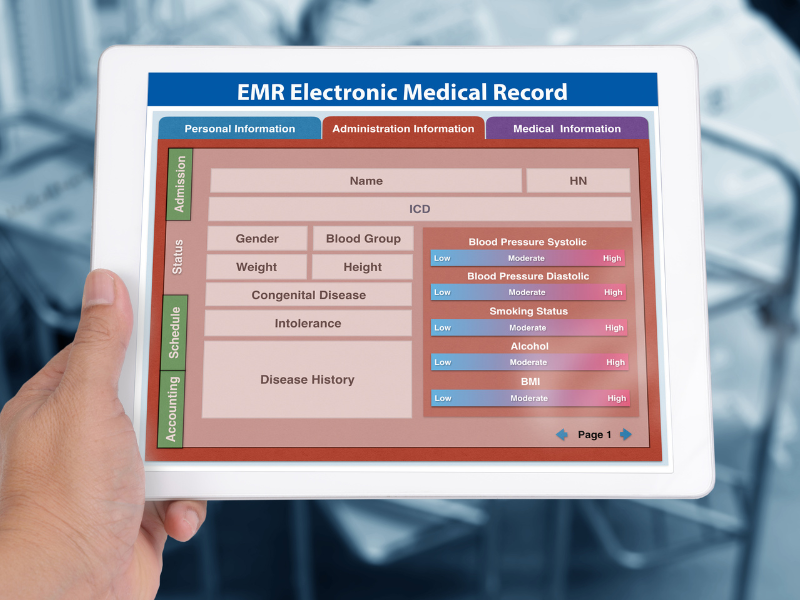 benefits of emr integration