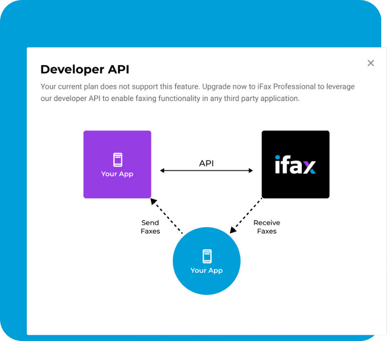 FaxPlus vs Retarus