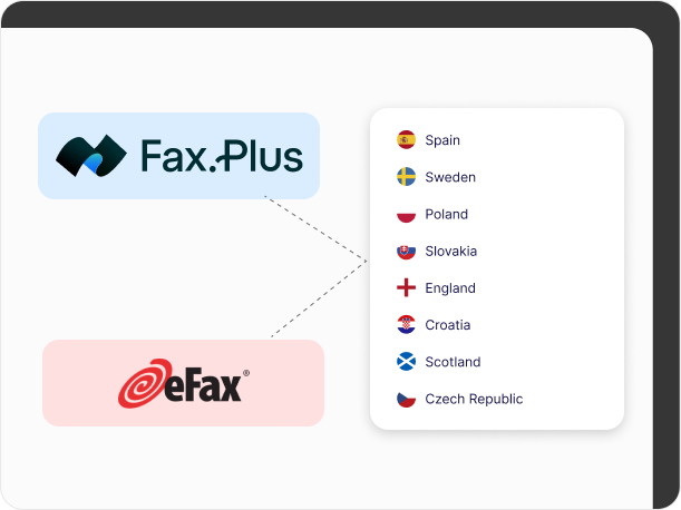 efax vs faxplus