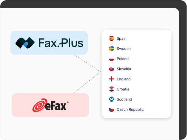 efax and faxplus offers fax numbers