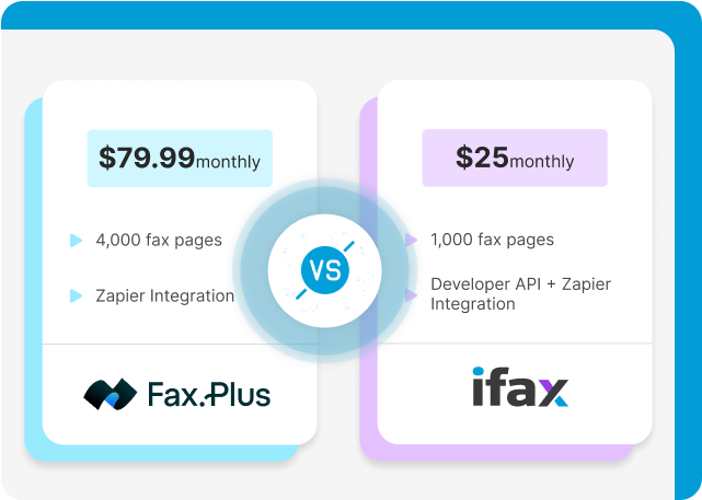 faxplus vs ifax