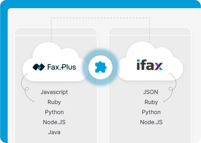 faxplus vs ifax