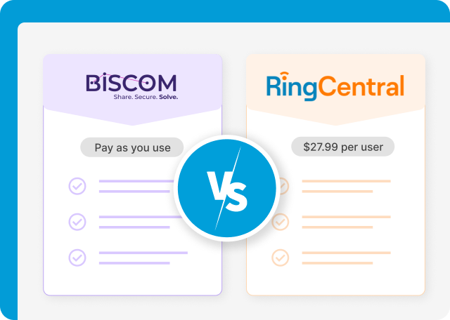 biscom vs ringcentral
