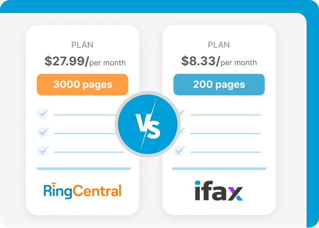 ringcentral vs ifax