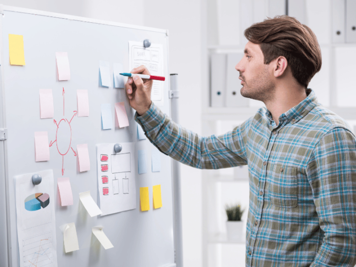 Crafting an Effective OSHA Corrective Action Plan