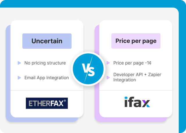EtherFAX vs iFax