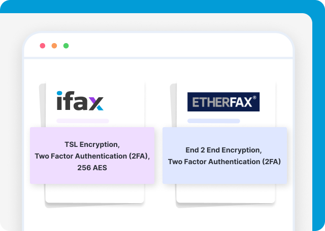 EtherFAX vs iFax
