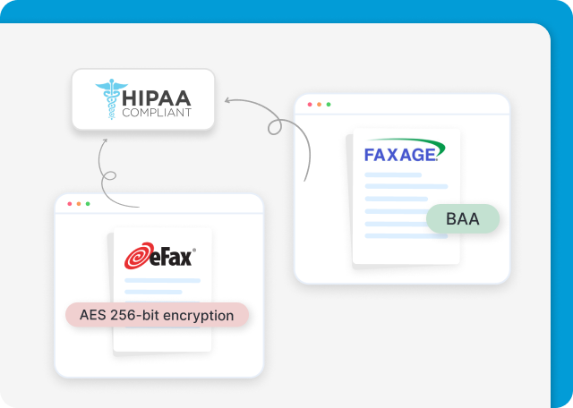 eFax and Faxage are HIPAA compliant