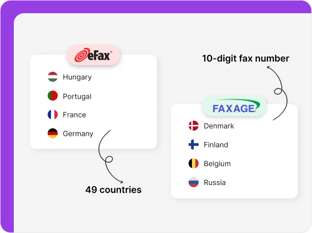 eFax and Faxage provide fax number and porting