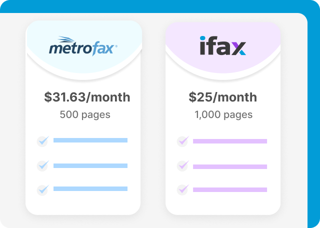MetroFax vs iFax pricing
