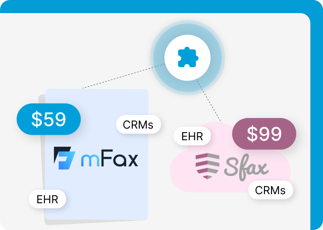 Sfax's API is more pricey than mFax