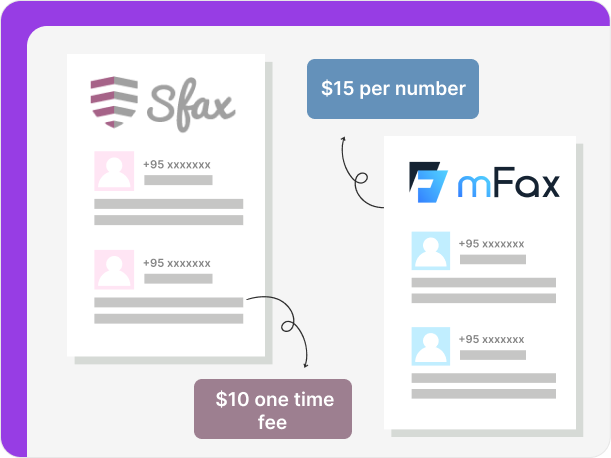 Sfax and mFax offer porting for a fee