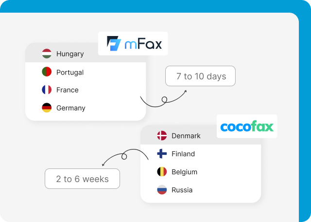 mFax offers shorter number porting timeline