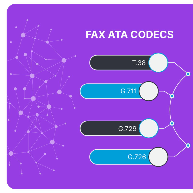 Faxing With a Fax ATA