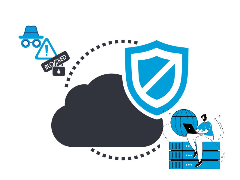 Security Compliance