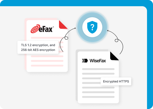 Comparing their security styles