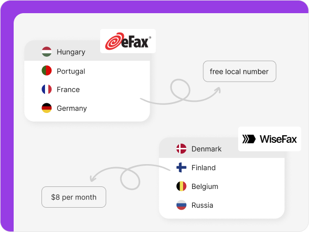 WiseFax vs eFax