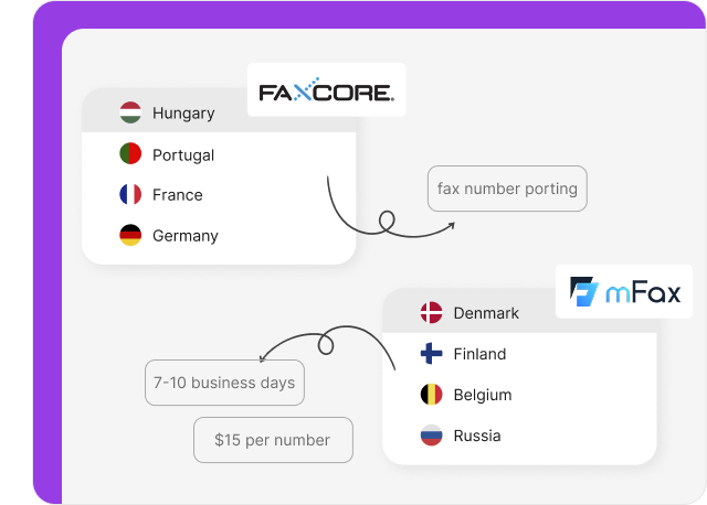 faxcore vs mfax number porting
