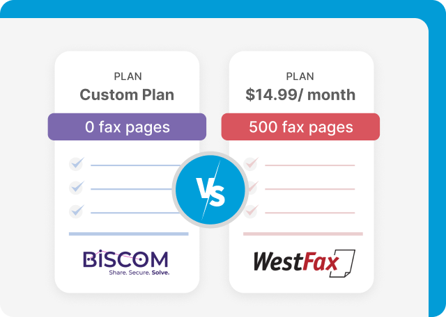 Biscom vs WestFax Pricing