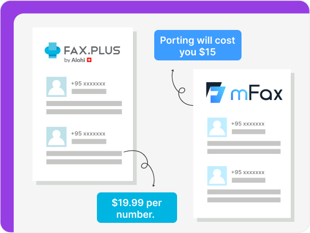 Both services support offer fax numbers and porting