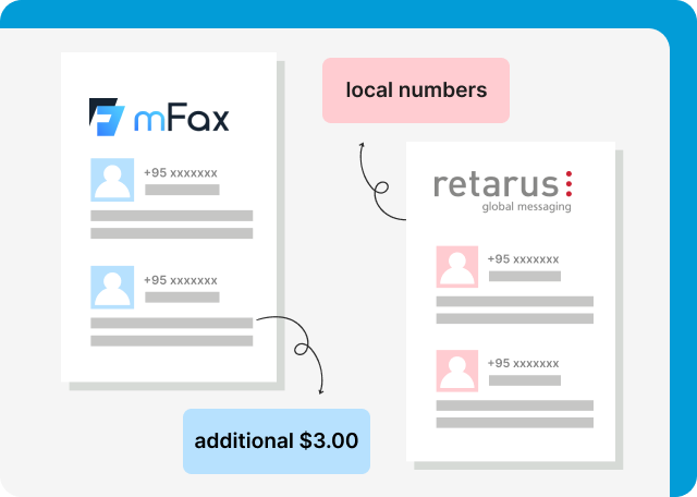 Can you get and port fax numbers on mFax & Retarus?