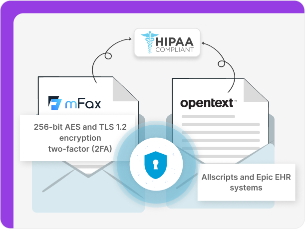 Comparing how they handle security and compliance.