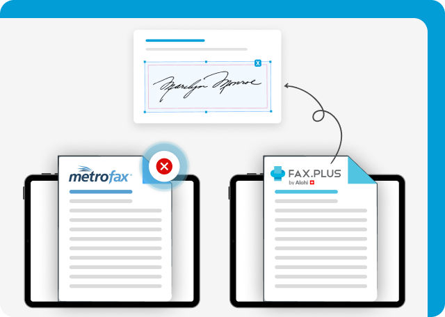 Are Fax.Plus & MetroFax good for signing fax documents?