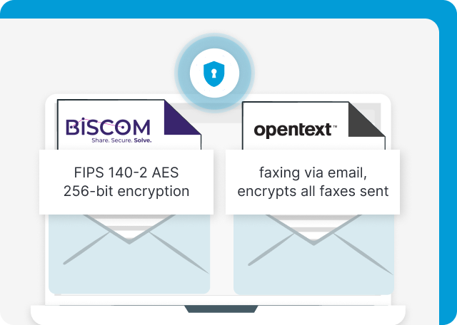 Biscom vs OpenText