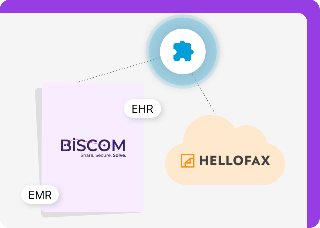 Biscom or HelloFax for programmable APIs