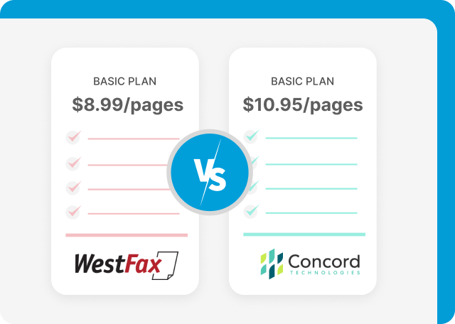 Concord vs WestFax Plans and Pricing
