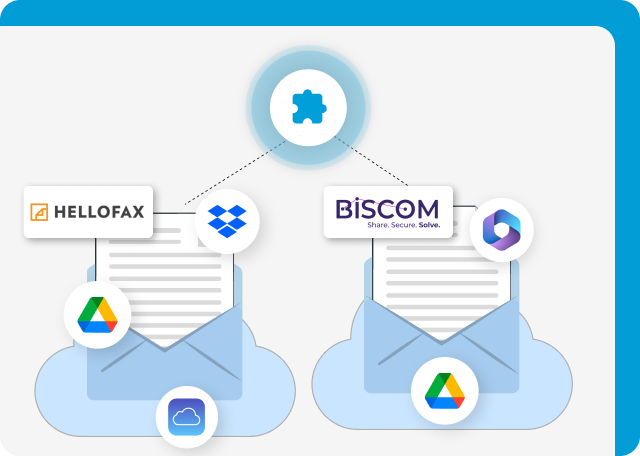 Biscom vs Hellofax cloud integration