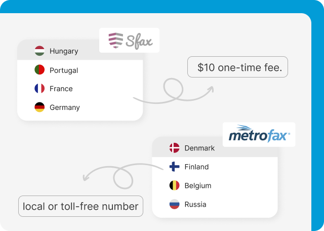sFax and Metrofax provide fax numbers and allow porting.