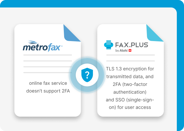 FaxPlus vs MetroFax
